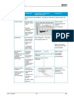 Parte5 - LF-10-NEO-4200-00-Betriebs - Und Wartungsanleitung - 2023-04-04-ES 2 PDF