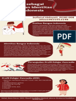 t4 - Infografik Entitas Dan Identitas - Demonstrasi Kontekstual - Sofiatul Hidayati