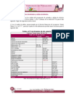 P F U2 Act5 Documento Fuente