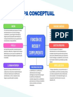 Esquema Mapa Mental Juvenil Colorido Celeste PDF