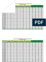 Laporan Data Produksi Tta Kuningan 2023-7