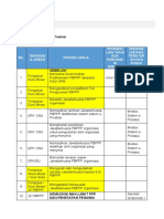 Copy of Copy of 1.6.2 Penilaian Prestasi