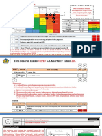 Format Lap Pemantauan Risiko Triwulan IV KMK 105