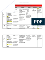 RPT BM Tahun 3 PDF