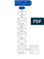 Diagrama de Bloques