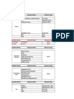 Input Fields CEN Model