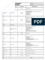 Competence Matrix for Engineering Roles