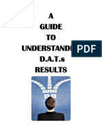 A Guide To Understanding D.A.Ts Results