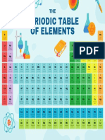 Colorful Flat Graphic Periodic Table Poster