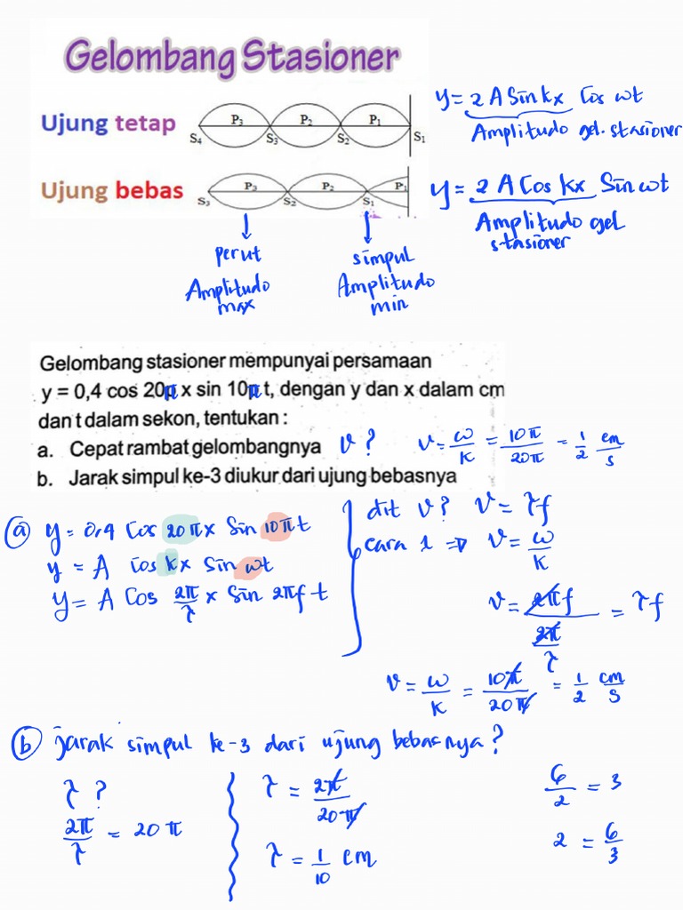 Gelombang Stasioner | PDF
