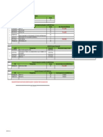 EPC070-22 Evolutions B2B SDD RoP 2022-04-08