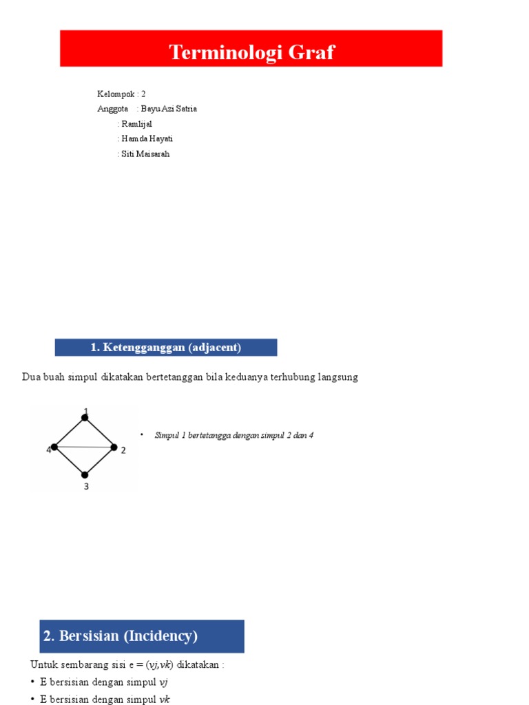 Terminologi Graf | PDF | Metode & Bahan Ajar