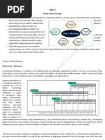 Data Mining MCA 3 Sem