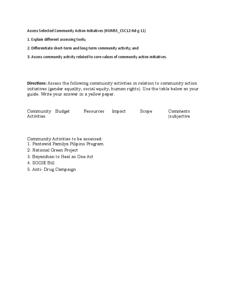 Assessing Community Action Initiatives | PDF