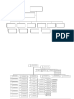 1.2.1.1 Struktur Organisasi Puskesmas