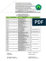 Jadwal Supervisi Guru