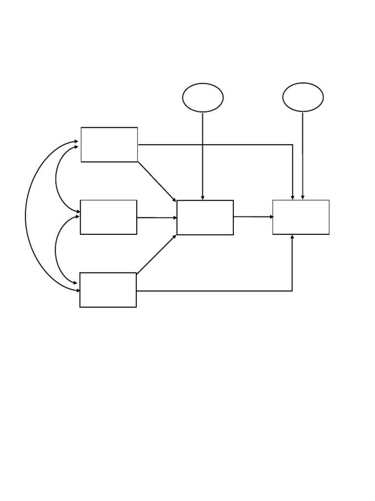 Perancangan pdf