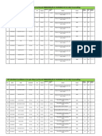 5-All India in Delhi Colleges-Good Base-Anal-raw Data Upto Mop Up Round Mcc2022