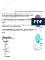 Luft PDF