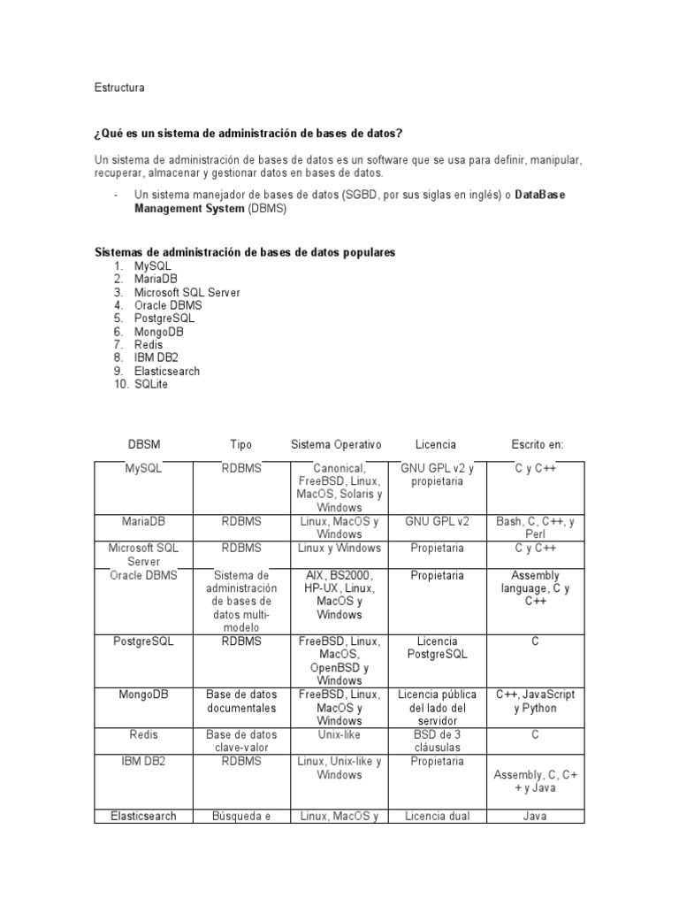 Sistemas de Administración de Bases de Datos | PDF | Mi sql | Bases de ...