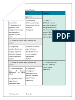 BL Criteria