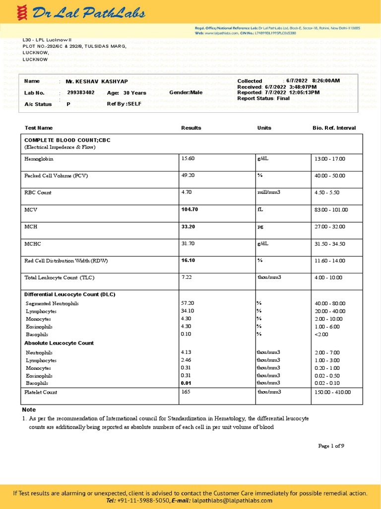Keshav Kashyap's Lipid Profile Report | PDF | Cholesterol | Low Density ...