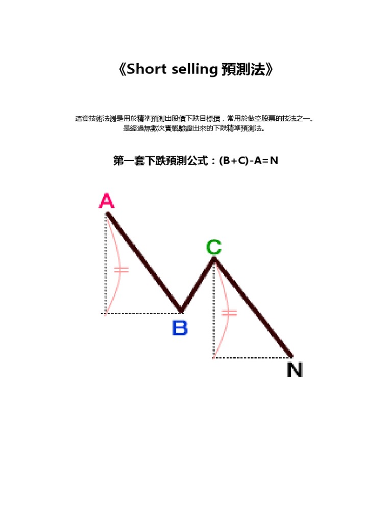 Short selling预测法》完整版| PDF