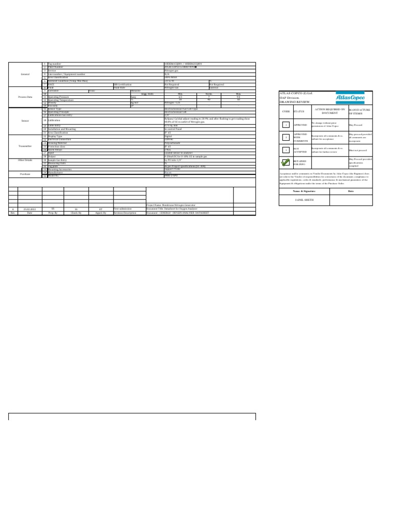 O2 Analyser . | PDF