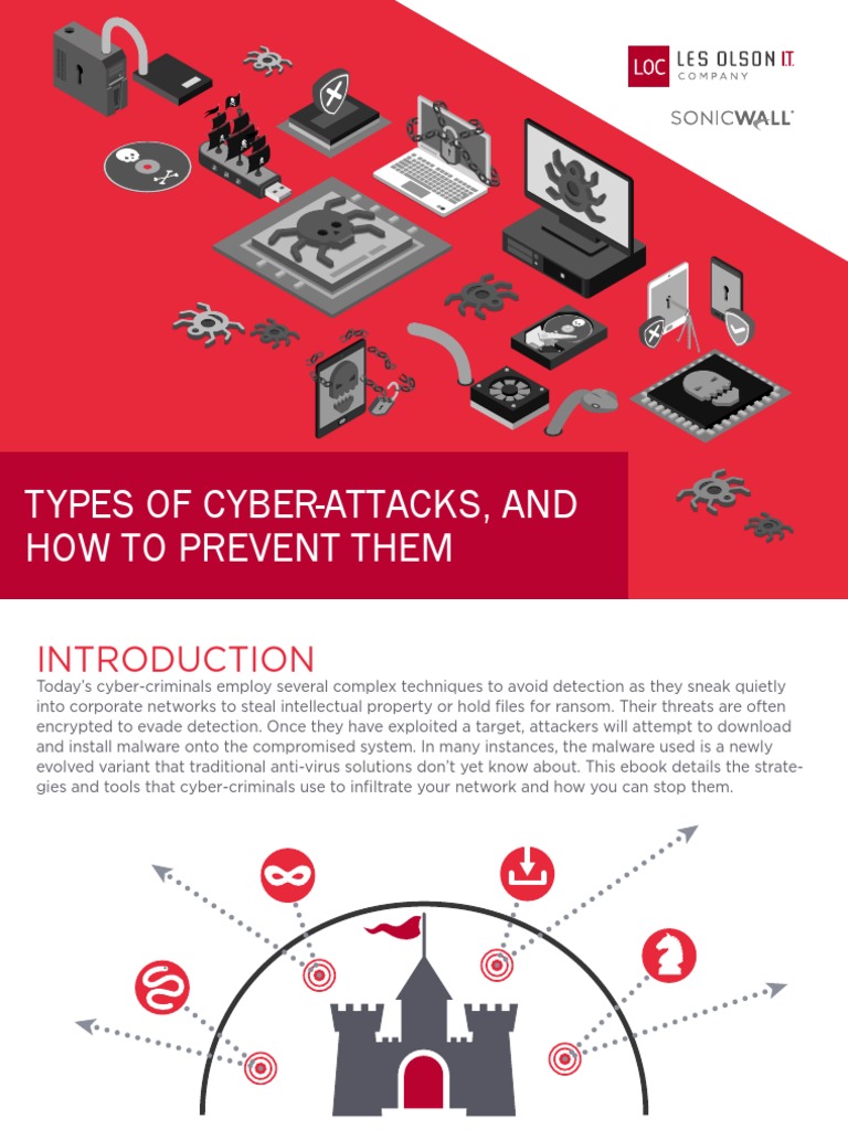 Cyber-Attack Types and Prevention Strategies | PDF | Malware | Security
