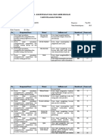 Kisi - Kisi Uas 2015-2016