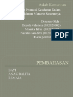 Askeb Komunitas