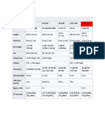 CF34 Engine Comparison