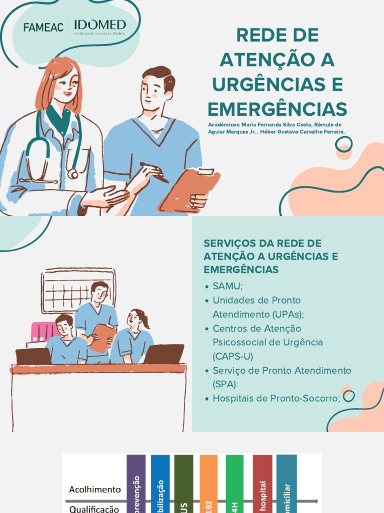 Rede de Atenção A Urgências e Emergências PDF | PDF