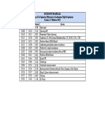 Rundown Mapelda 13 Oktober 2022 PDF