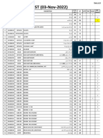 C.P LIST 03 Nov 2022 PDF