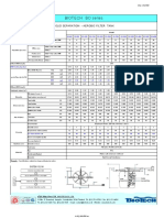 BIOTECH BO-Series Selection Guide