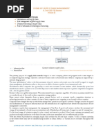 SCM Module - Iii PDF