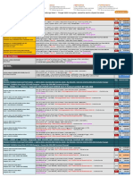 ELS 10 Januari 2023 Rev 1.0 PDF