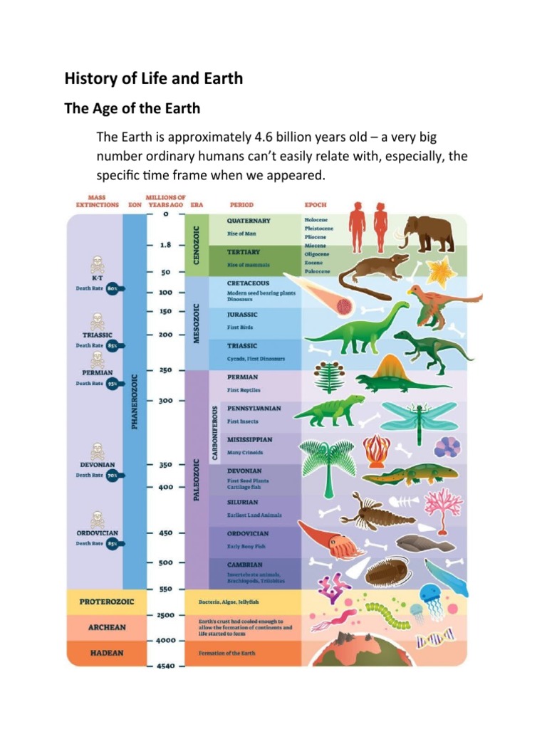 History Of Life And Earth Pdf Earth Earth Sciences