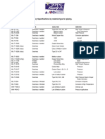 Spec Military - Specifications - by - Material - Type - OkukMGfJTyGDsyfEbpmw PDF