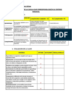 Autoevaluación y Evaluación de La Clase