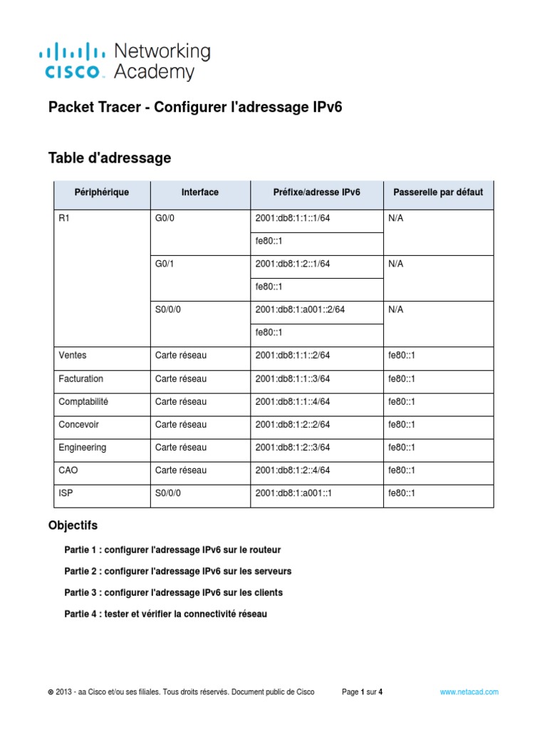 Configurer l'adressage IPv6 avec Packet Tracer | PDF | I Pv6 | Adresse IP
