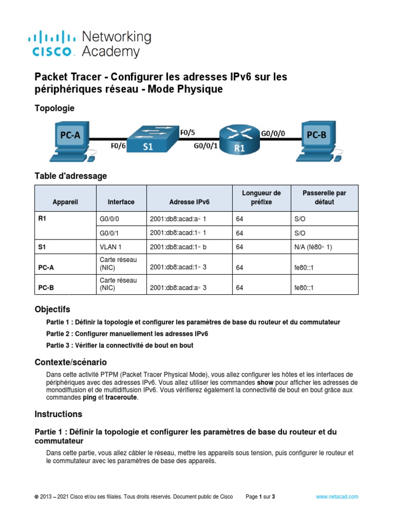 12.9.2 Packet Tracer - Configure Ipv6 Addresses On Network Devices ...