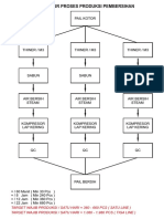 Struktur Cleaning Pail PDF