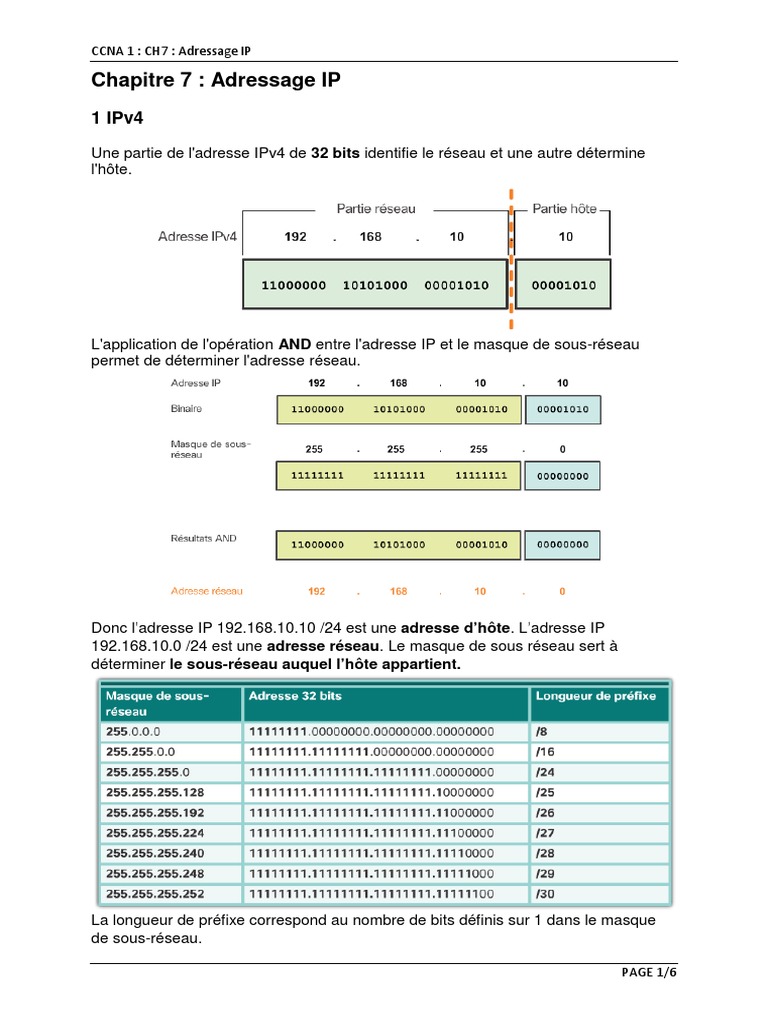 Coexistence IPv4 et IPv6 : Méthodes clés | PDF | I Pv6 | Adresse IP