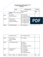 TAKWIM DAN RANCANGAN PENGAJARAN TAHUNAN KELAB DOKTOR MUDA SK TATAU TAHUN 2023