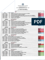 San Mateo College Exam Schedule for Second Semester 2022-2023