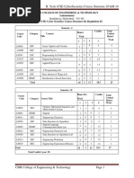Cyber Security Syllbus PDF