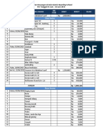 04 Laporan Keuangan 01 - 13 Juni 2015