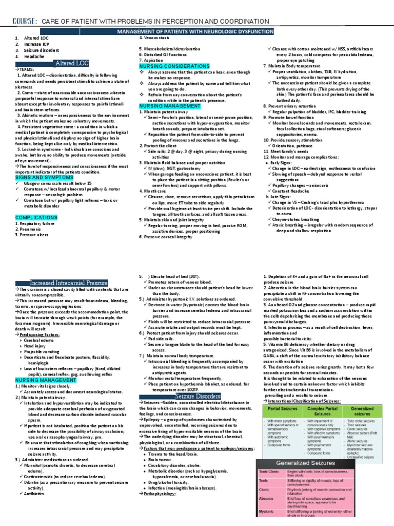 Nervous System Disorders PPT 1 | PDF | Headache | Coma